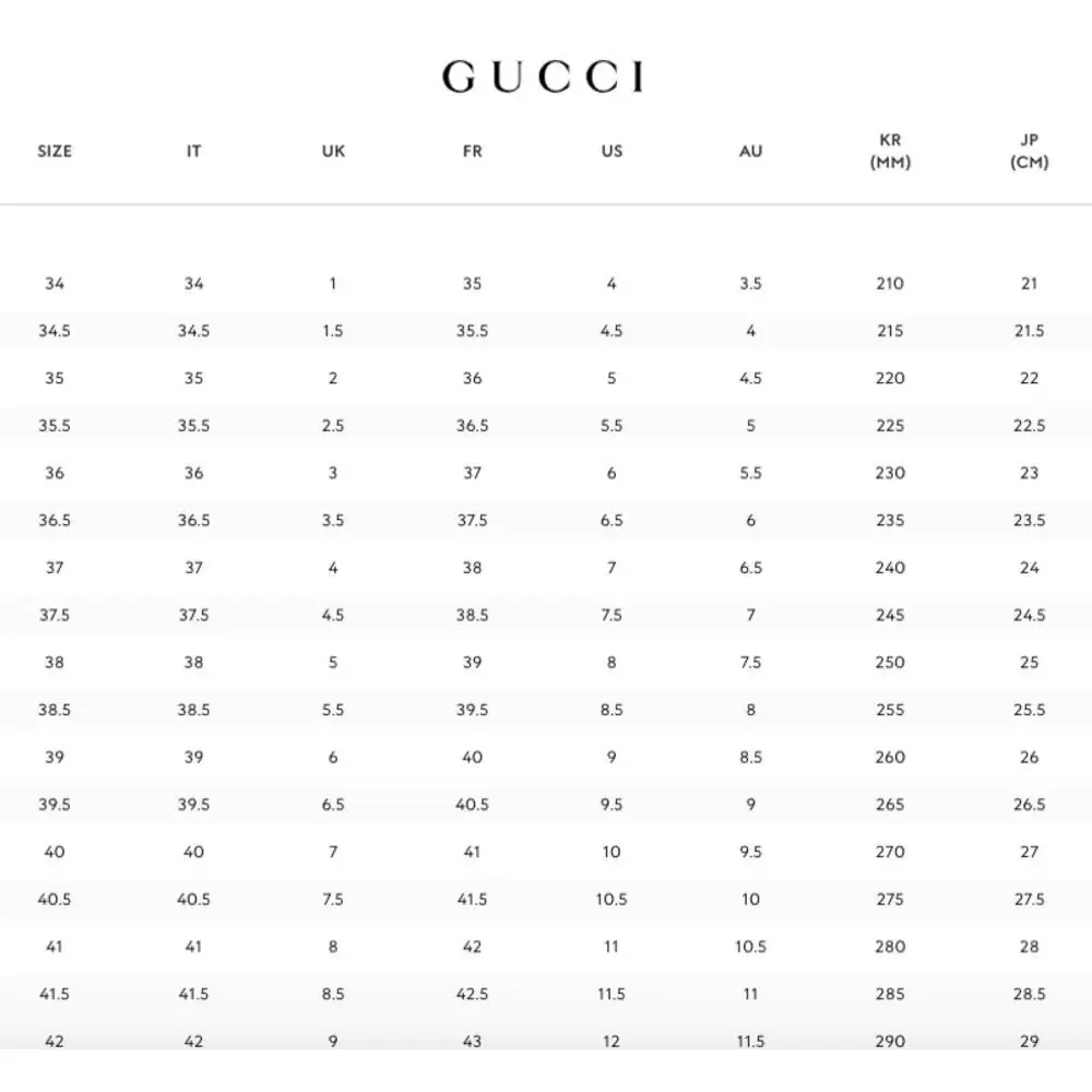 Men's Gucci lug sole web stripe horse bit loafers size 9 fits 9.5 US made Italy